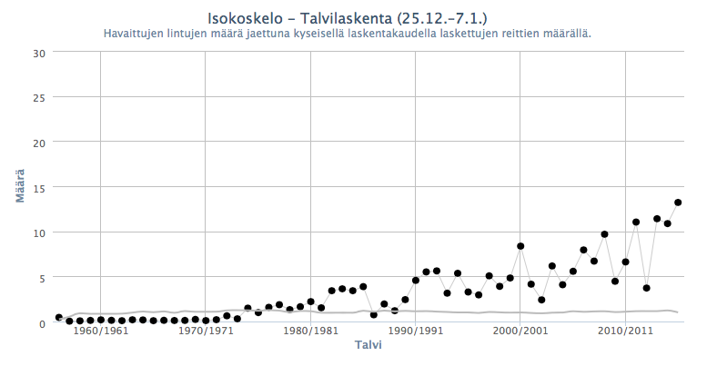 Kuvankaappaus 2016-1-14 kello 19.44.22.png