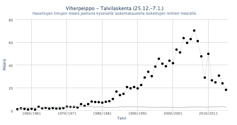 Kuvankaappaus 2016-1-14 kello 19.29.15.png