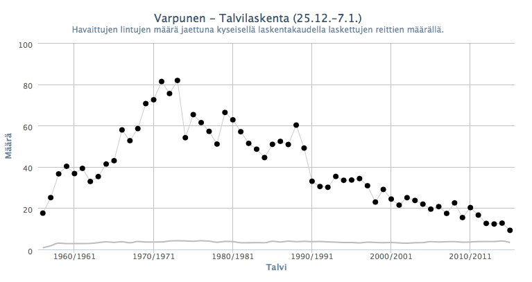 Kuvankaappaus 2016-1-14 kello 19.28.58.png